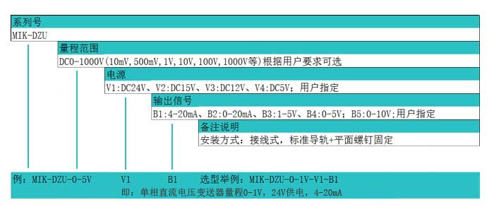 米科MIK-DZU直流电压变送器产品选型