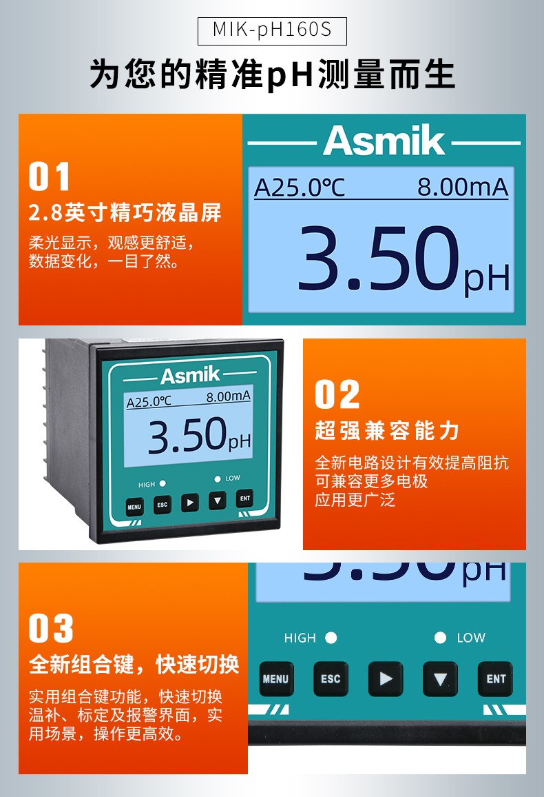 MIK-pH160S产品细节