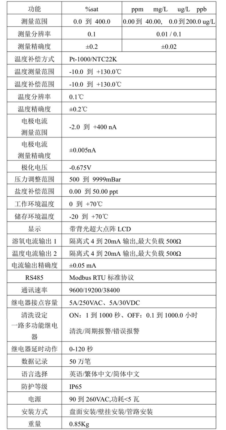 溶氧仪产品参数 溶氧仪产品参数