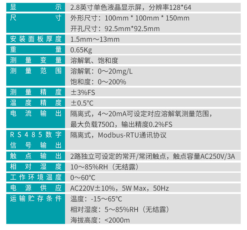 产品参数