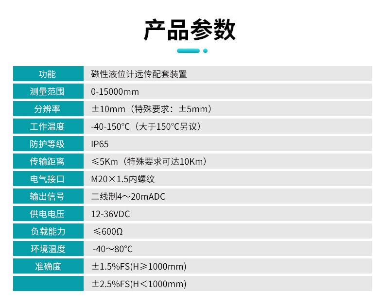 米科MIK-UZ磁翻板液位计产品参数