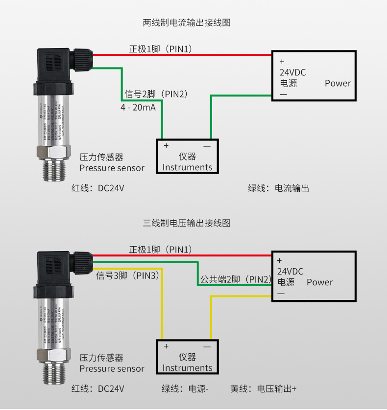 压力变送器接线