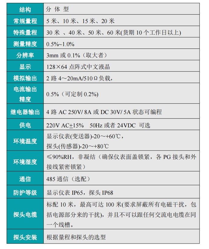 分体式超声波液位计参数