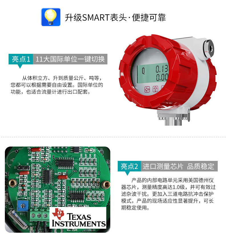 升级表头，单位一键切换