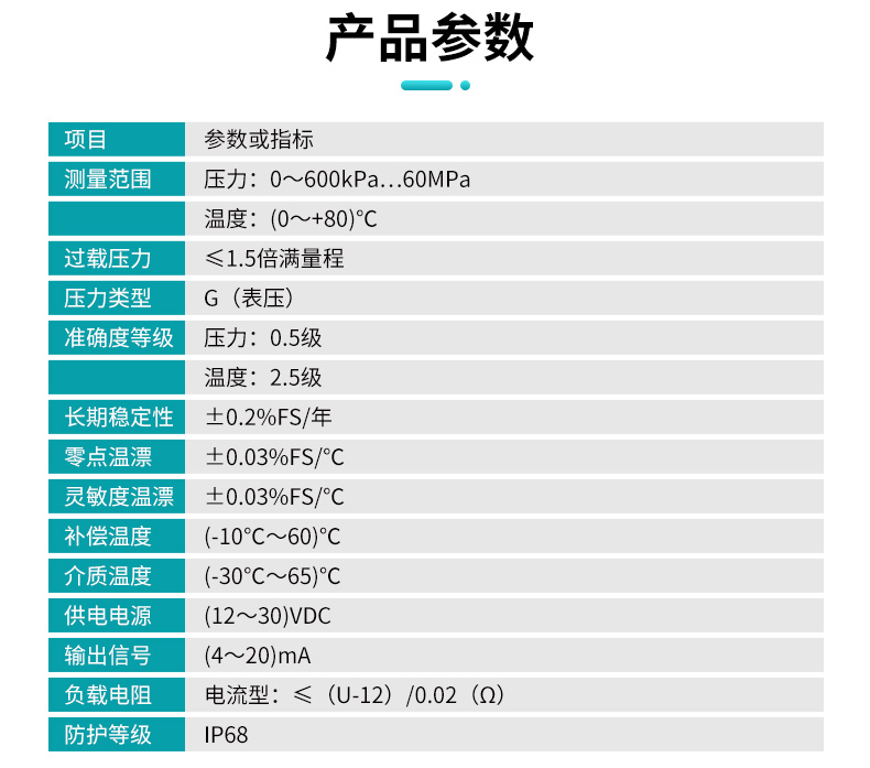 米科 MIK-PD500温压一体变送器产品参数