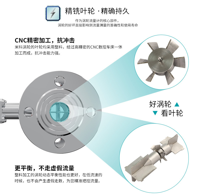 精铣叶轮，精确持久