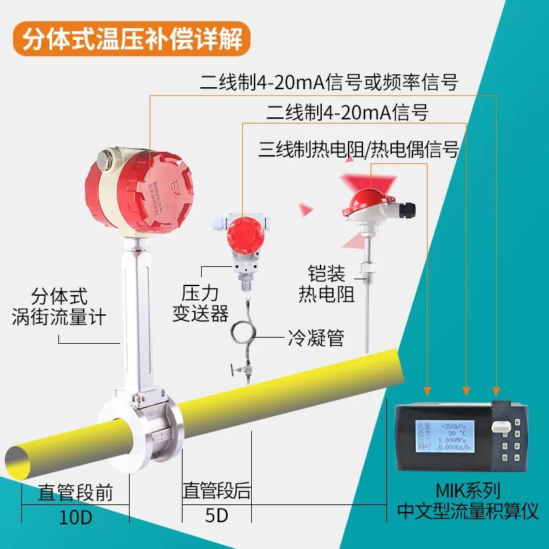 分体式温压补偿详解