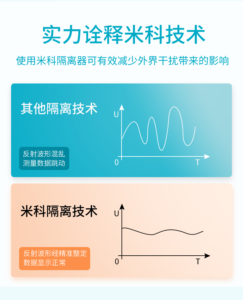 隔离技术