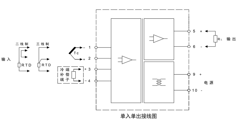 单入单出接线图