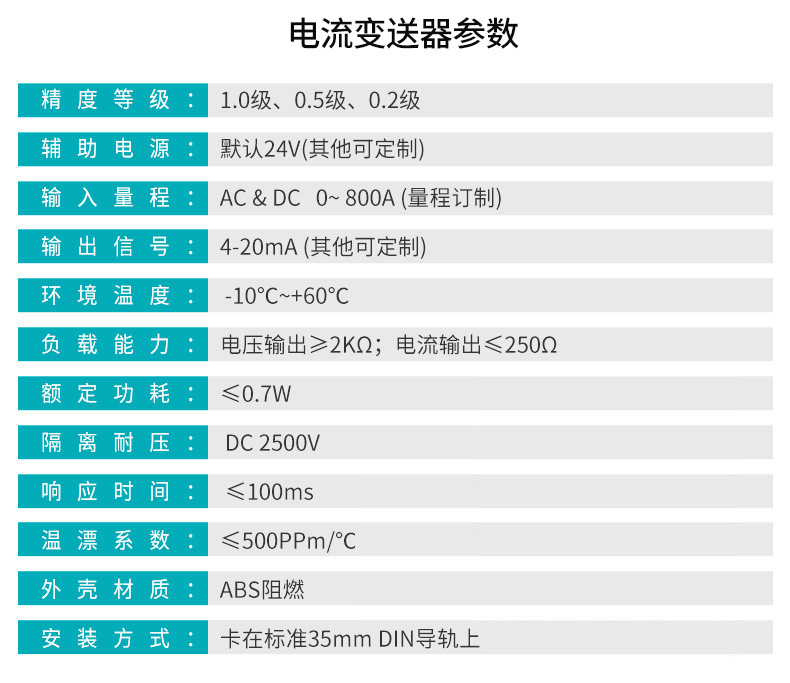 电流变送器参数