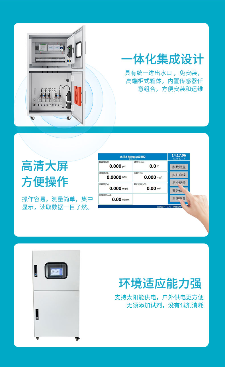 米科MIK-MDX400多参数水质分析仪产品特点