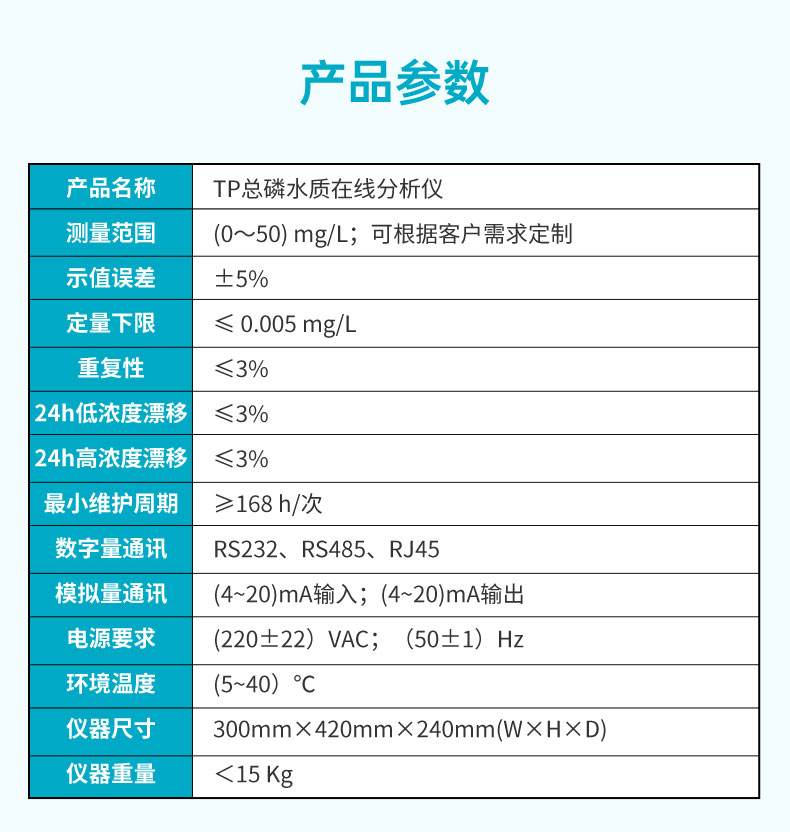 米科TP 型总磷水质在线分析仪产品参数