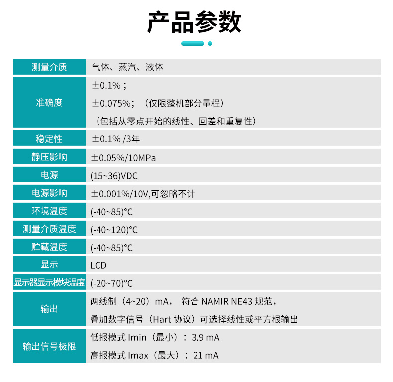 单晶硅压力变送器产品参数