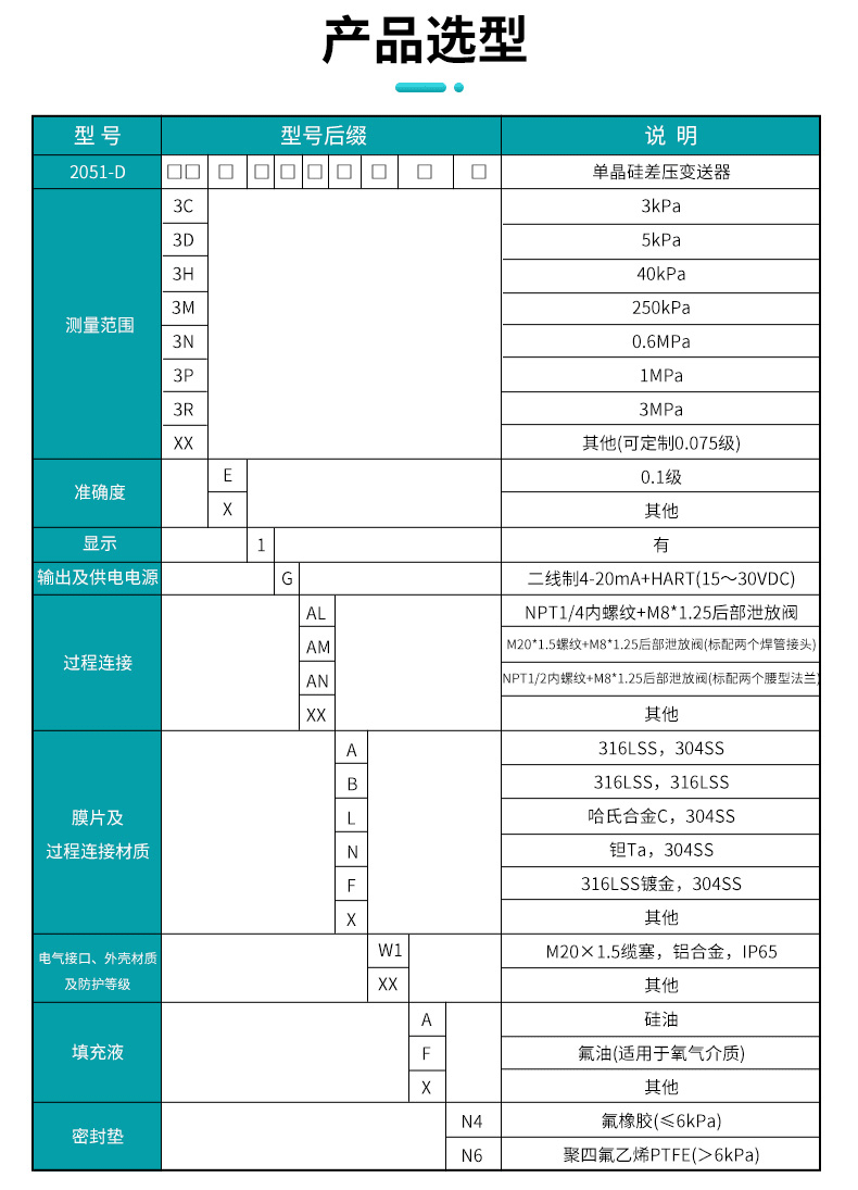 米科官网2051D详情2023_10.png