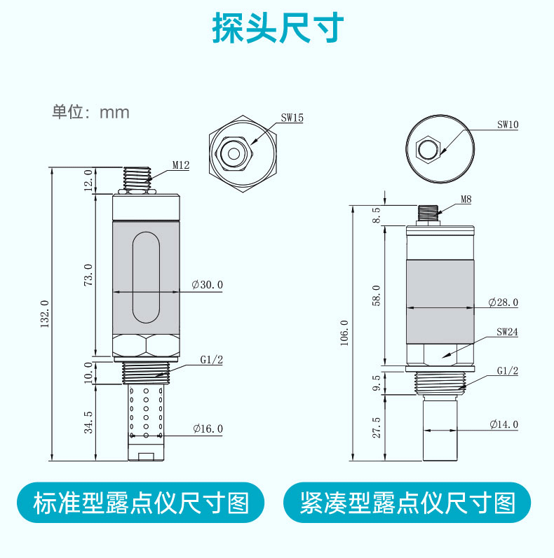 探头尺寸