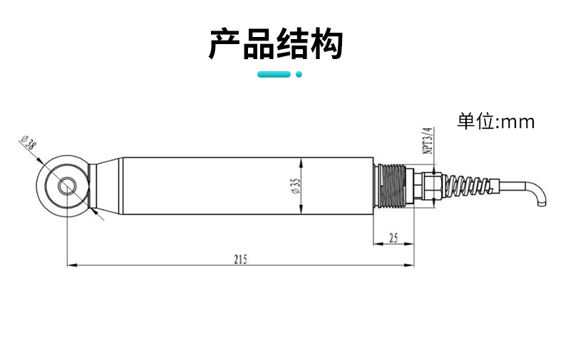 产品结构