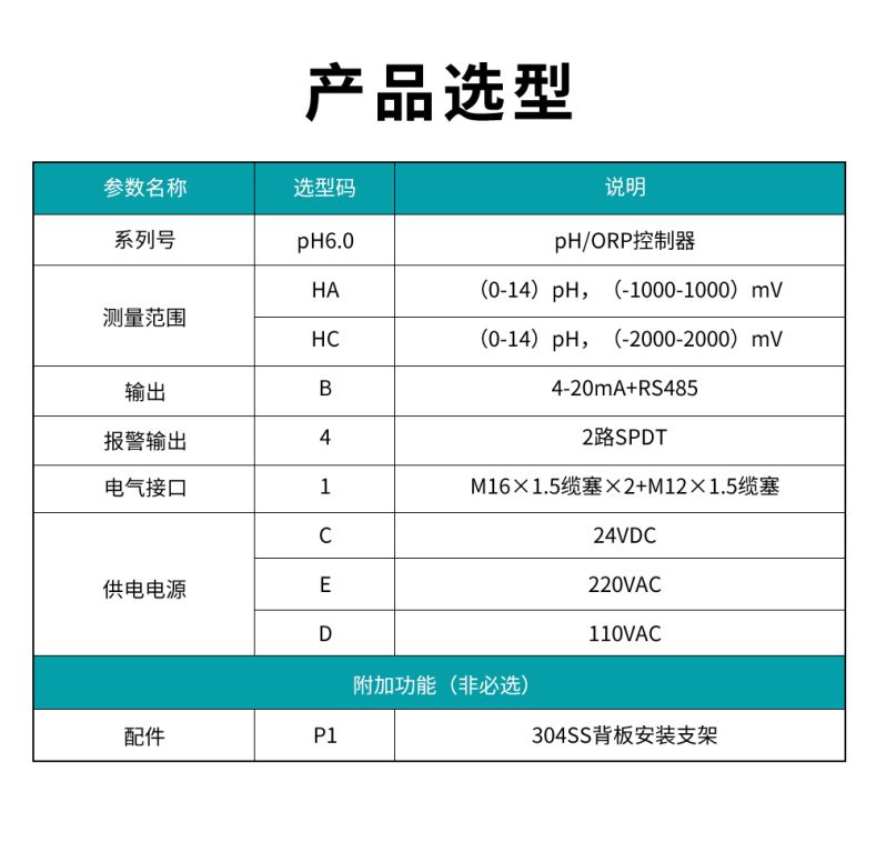 米科MIK-pH6.0在线pH/orp控制器选型表