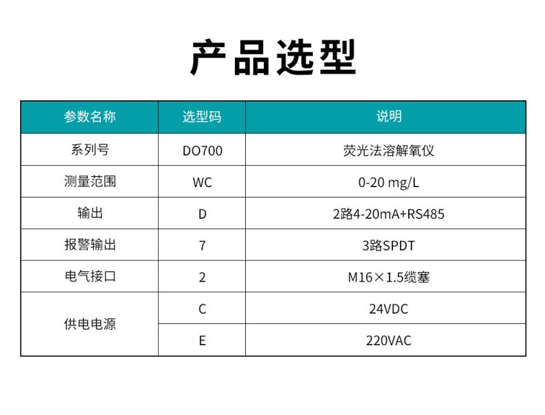 MIK-DO700溶解氧选型表 MIK-DO700溶解氧选型表