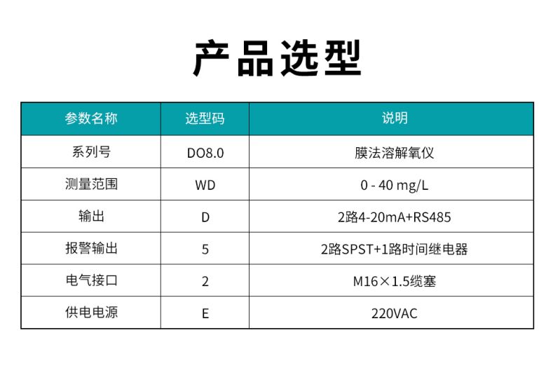 米科高精度膜法溶氧仪MIK-DO8.0  选型表