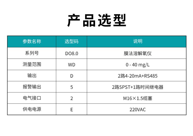 米科高精度膜法溶氧仪MIK-DO8.0 选型表 米科高精度膜法溶氧仪MIK-DO8.0 选型表