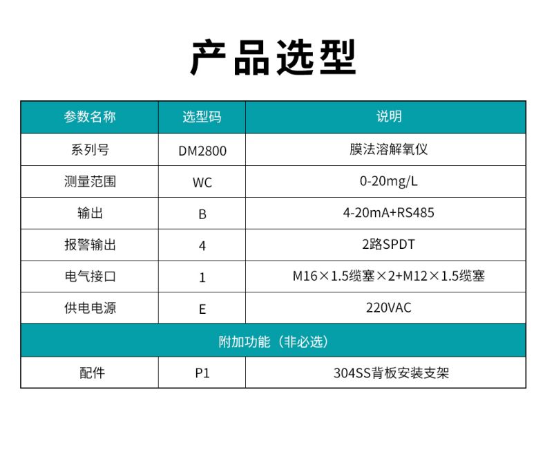 米科膜法溶氧仪MIK-DM2800选型表