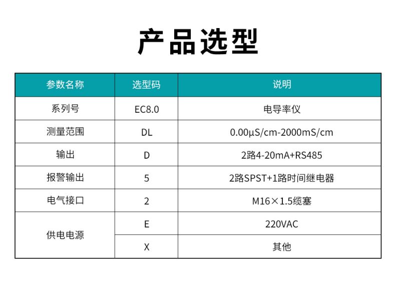 米科MIK-EC8.0在线电导率测试仪选型表