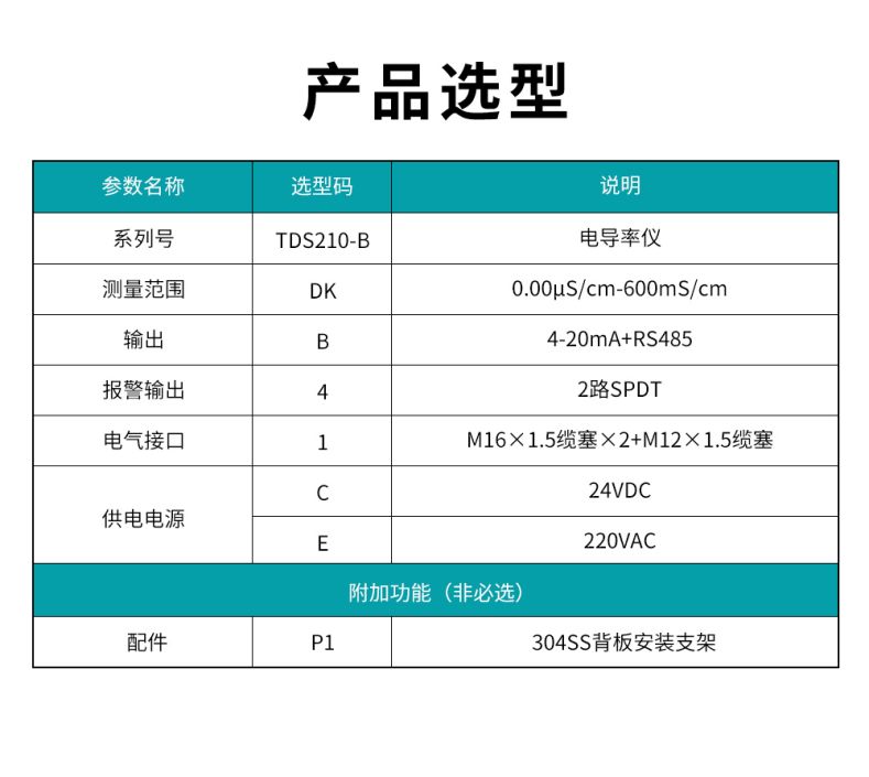 米科MIK-TDS210-B在线电导率测试仪选型表