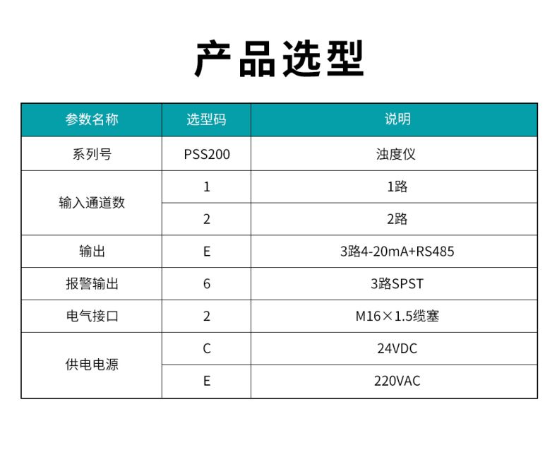 米科MIK-PSS200选型表