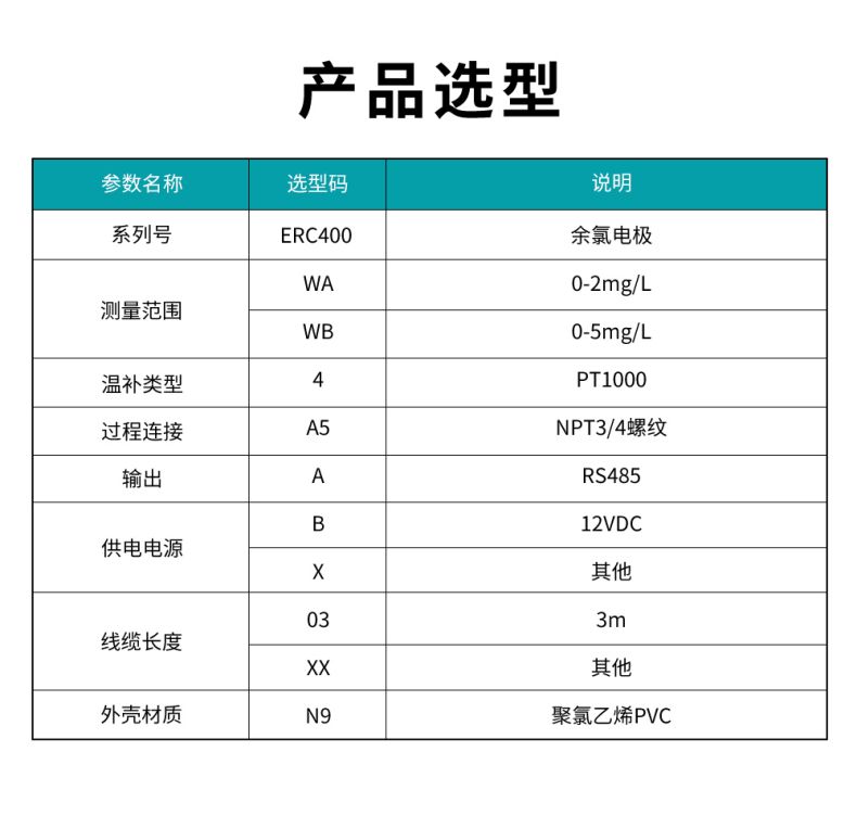 ERC400-余氯电极.jpg