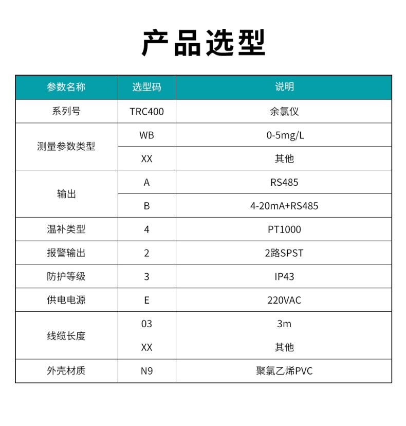 TRC400余氯仪.jpg