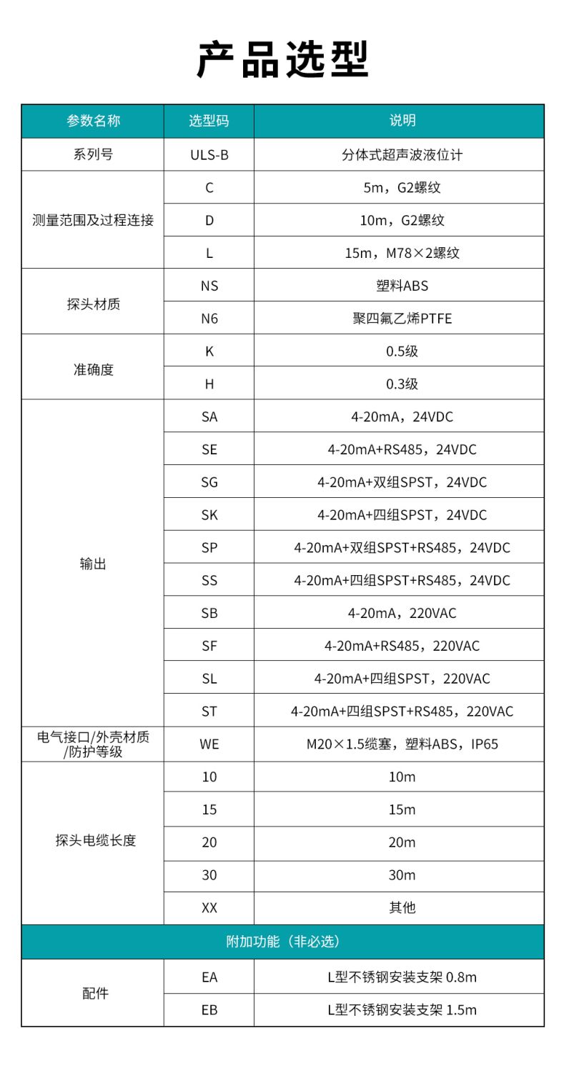 6、ULS-B分体式超声波液位计.jpg