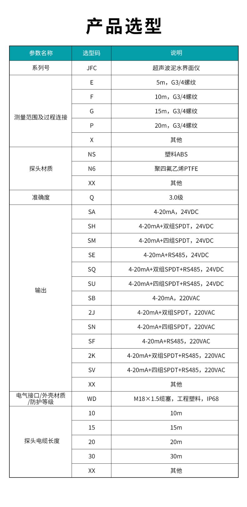 1709031812880921.jpg 8、JFC超声波泥水界面仪.jpg
