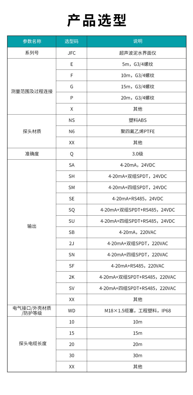 8、JFC超声波泥水界面仪.jpg