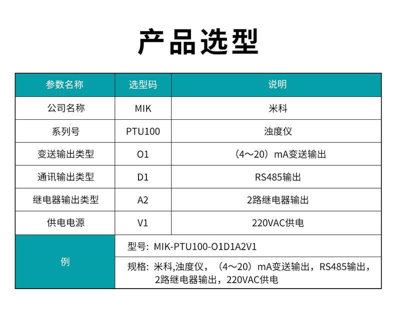 米科在线浊度仪选型表