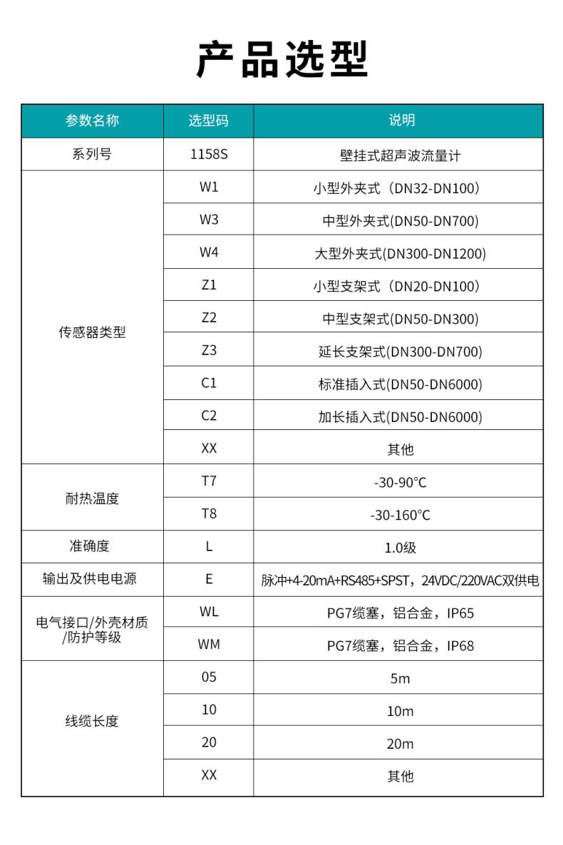 1158S-壁挂式超声波流量计.jpg