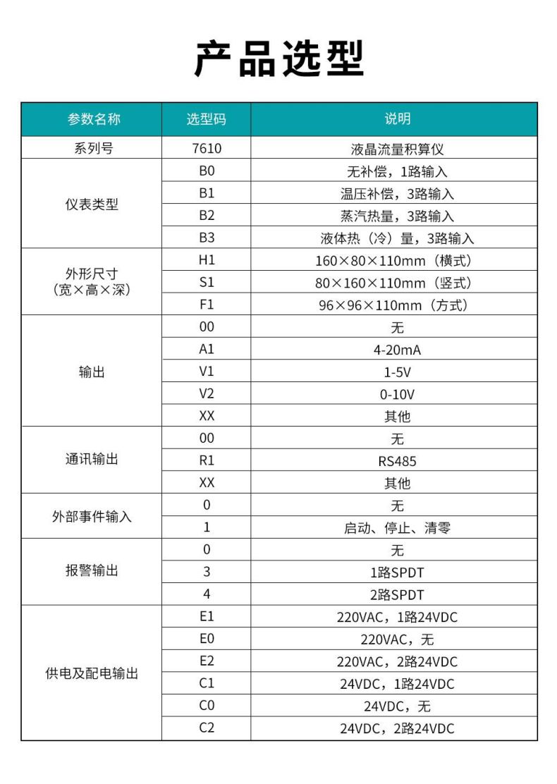 12、7610液晶流量积算仪.jpg