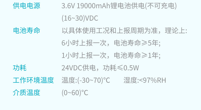 WSP-800-无线投入式详情2024.8_07.jpg