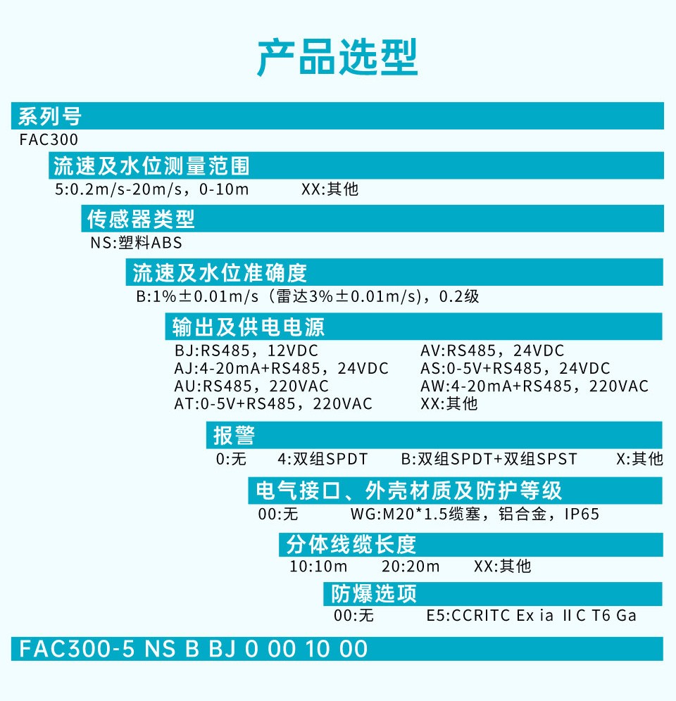 超声波雷达双波流量计详情2024.12_04.jpg