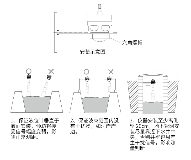 WSR310雷达液位计详情202411_07.jpg