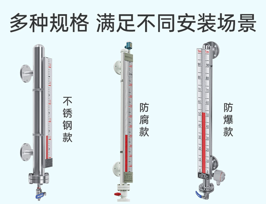磁翻板液位计防爆详情2025_10.gif