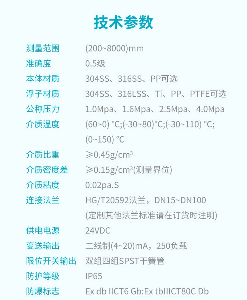 高精度磁翻板液位计详情2026_06.jpg