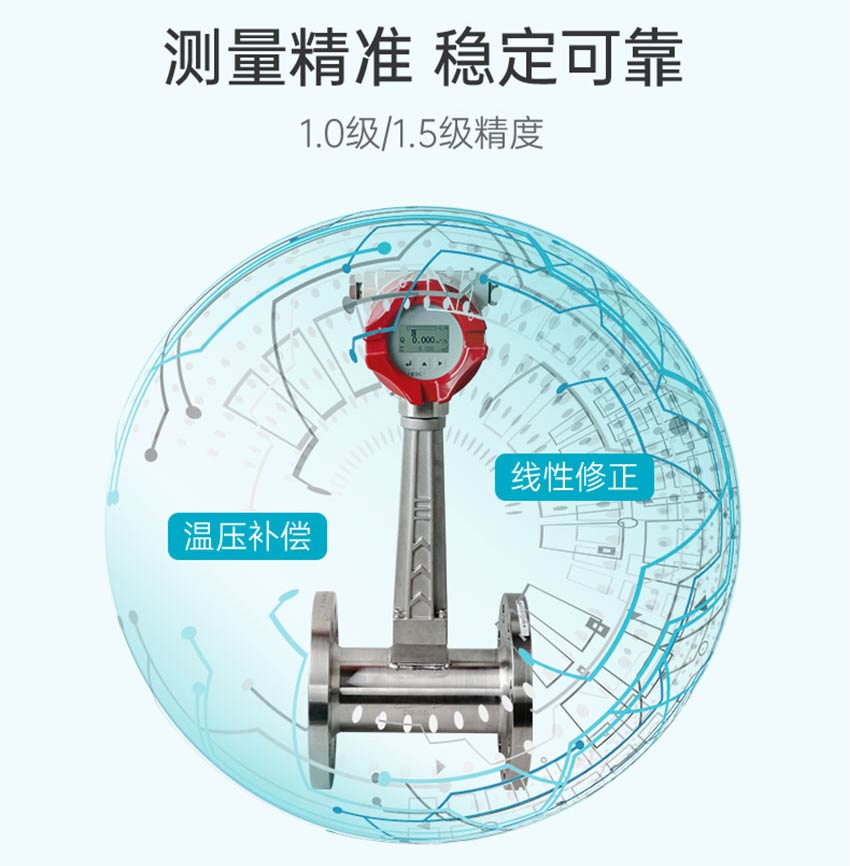 米科FVC260涡街流量计详情2026_14.jpg