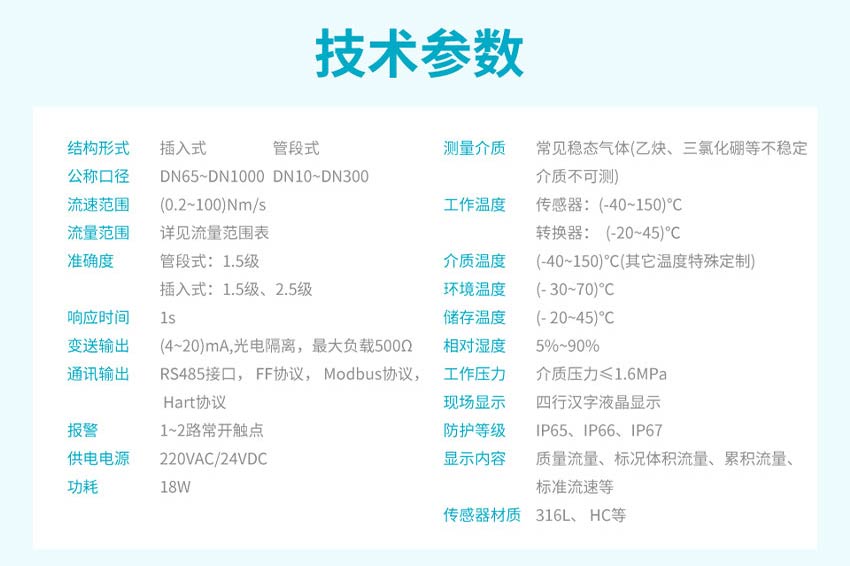 FTC200-热式气体质量流量计-米科详情2026_18.jpg