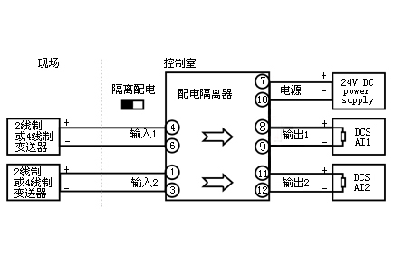 电量隔离器安装方案